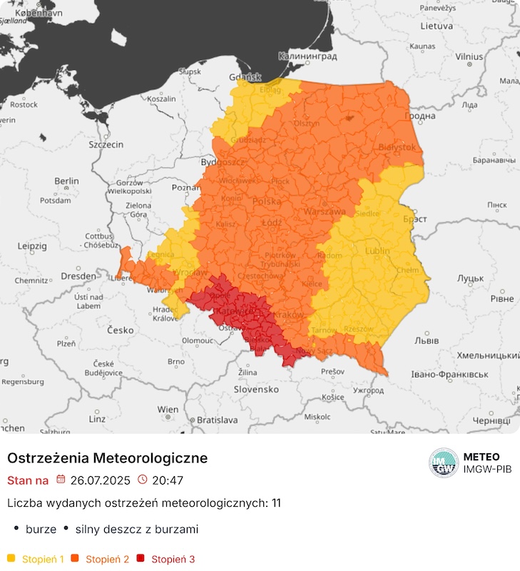 Pogodowe ostrzeżenia dla Małopolski