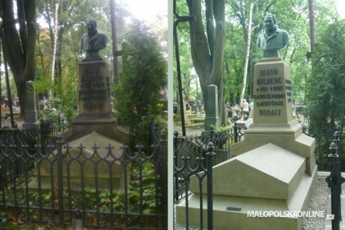 Dzień Kolberga w Krakowie