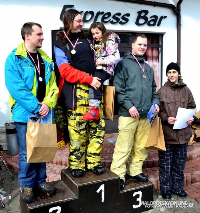 Grand Prix o Puchar BeskidSki Spytkowice (wyniki)