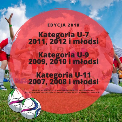 Piłka nożna: Deichmann Mini-mistrzostwa 2018