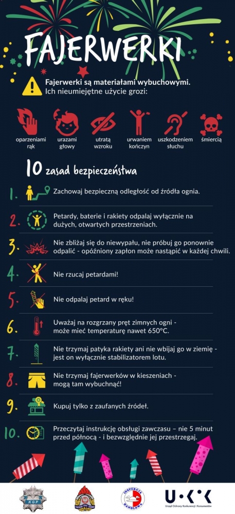 Uważajcie na fajerwerki