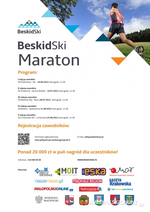 Cykl biegów górskich – BeskidSki Maraton