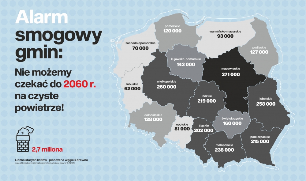 Samorządy apelują do premiera: „Nie możemy czekać do 2060 roku na czyste powietrze”