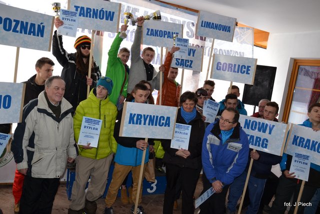 III Zimowe Igrzyska Rzemieślniczych Szkół Cechowych i Izbowych - Zakopane 2016