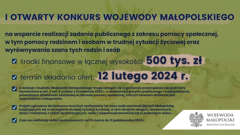Dzieląc się dobrem. Konkurs Wojewody