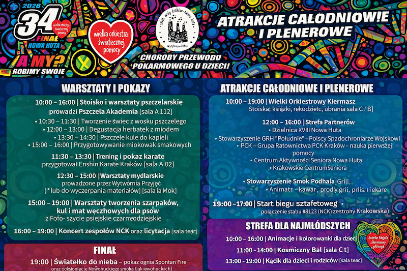 Nowa Huta gra z WOŚP. Warsztaty, koncerty i plenerowe atrakcje