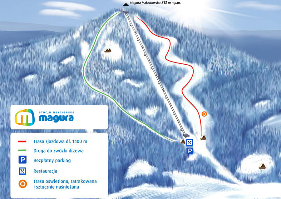 Startuje Magura!