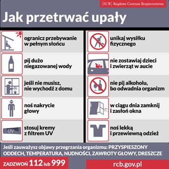 Jak przetrwać upały?