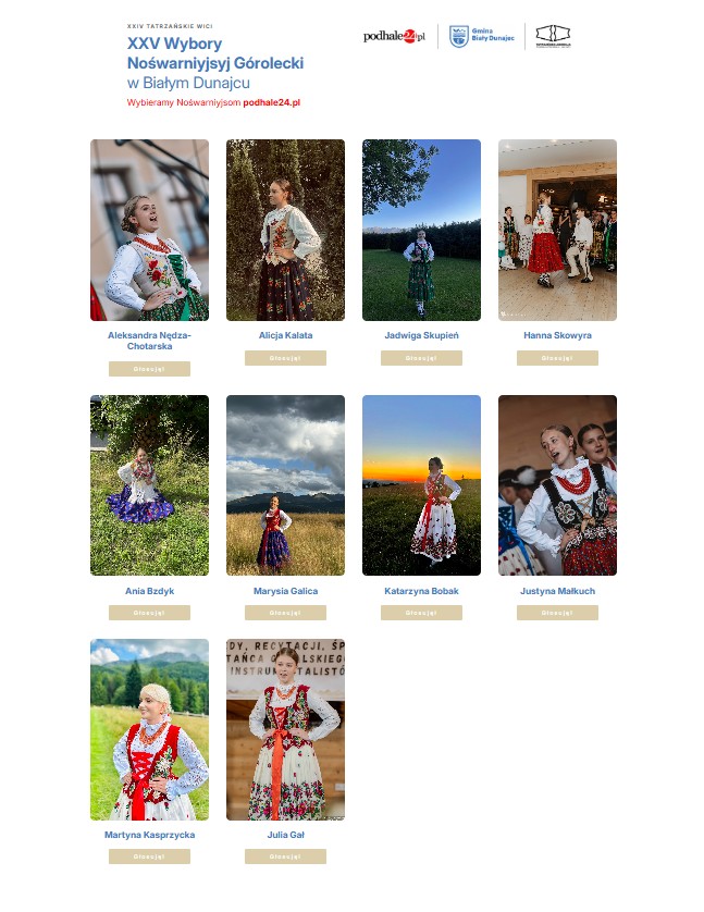 Wybory Nośwarniyjsyj Górolecki - oddaj swój głos!